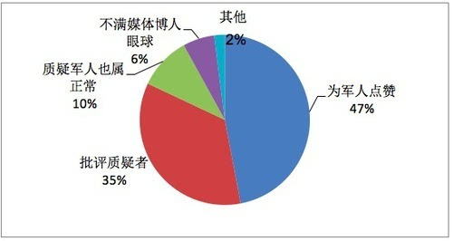 澳门六今晚开奖结果揭晓，评论释义与落实分析