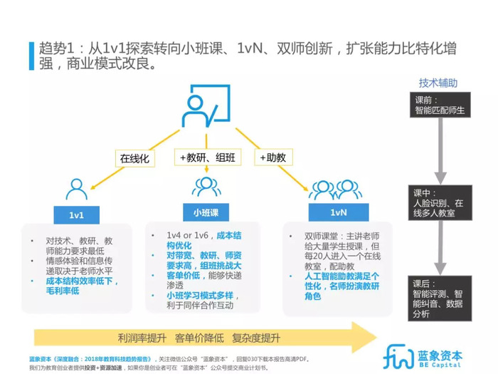 奥门管家婆资料与学院释义解释落实，走向未来的教育科技融合之路