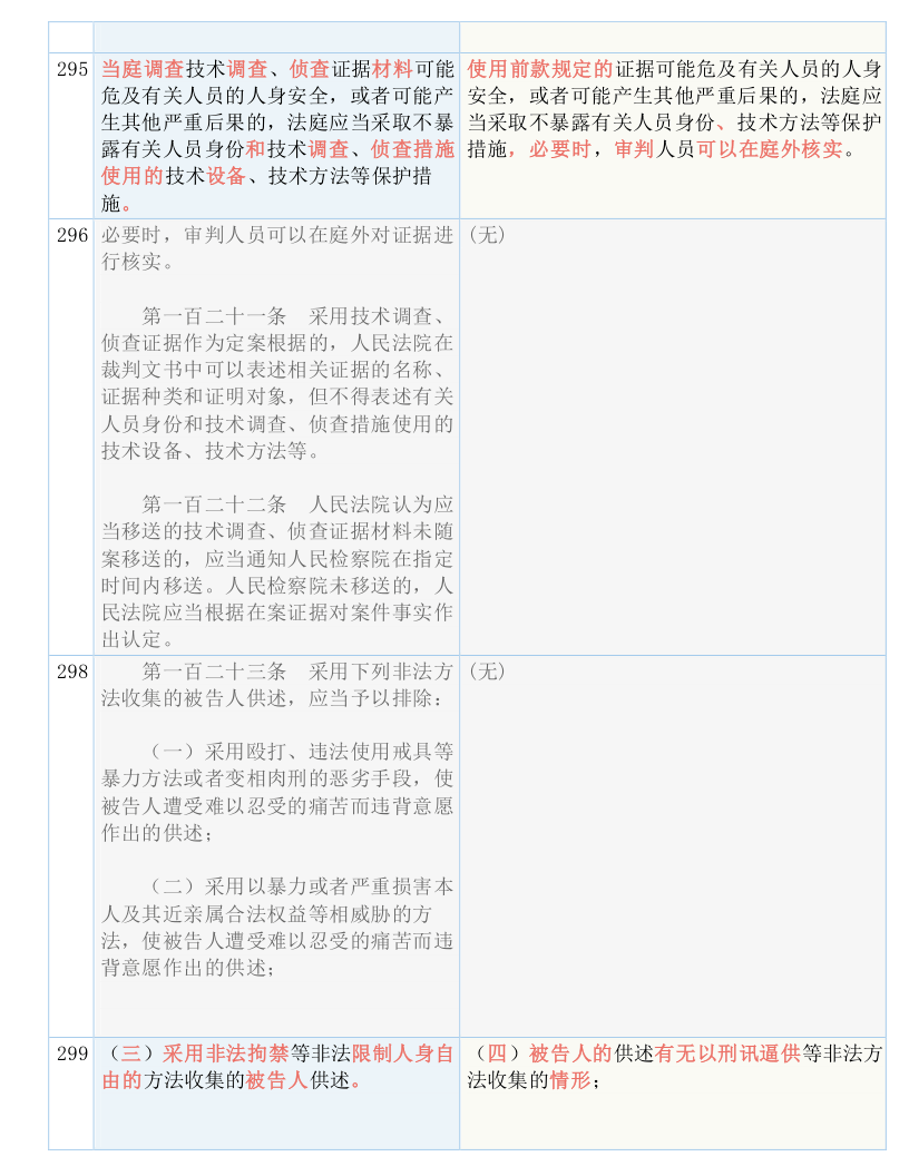 新澳今日最新资料，所向释义解释落实