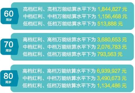 新奥彩2025最新资料大全，发掘释义，解释落实的未来之路