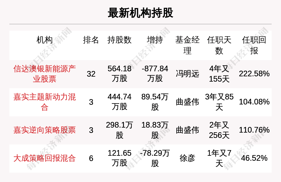 新澳天天开奖资料大全600Tk173，精粹释义、解释与落实