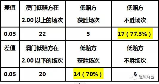 澳码今晚揭晓，解读果断决策与落实行动的重要性