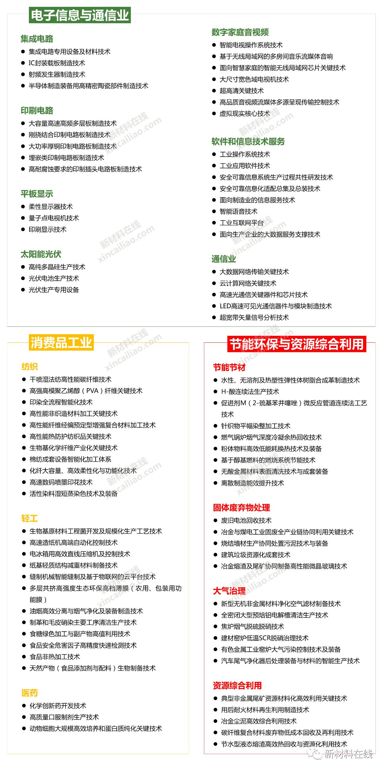 探索未来，2025新奥正版资料免费大全与释义解释落实的深入理解