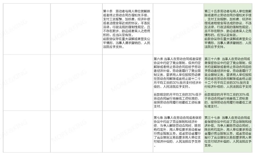 今期新澳门之特出与释义解释落实