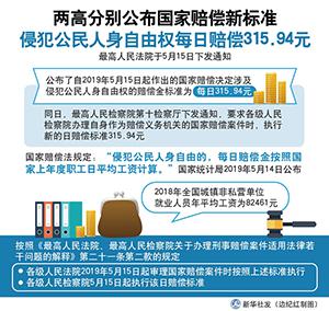 新澳天天彩背后的犯罪问题及其法律解释