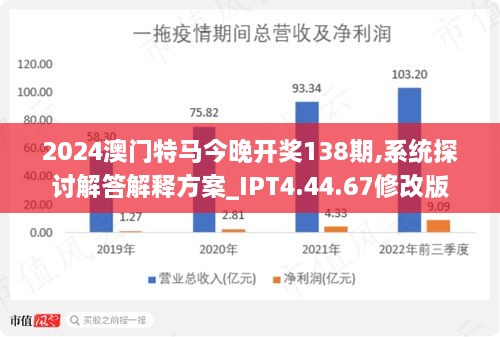 解析受益释义与落实行动，以澳门特马为例，展望未来的机遇与挑战