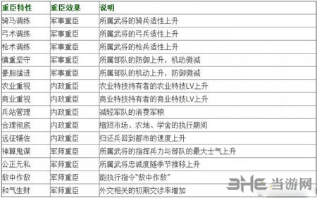 2023年澳门特马今晚开码与天赋释义，探索、解释与落实