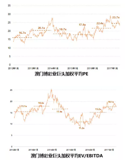 探索澳门新机遇，2025新澳门天天六开好彩大全与转移释义解释落实之路