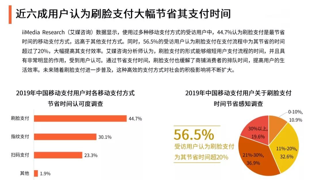 探索精准管家婆，潜力释义、实施与免费体验的魅力