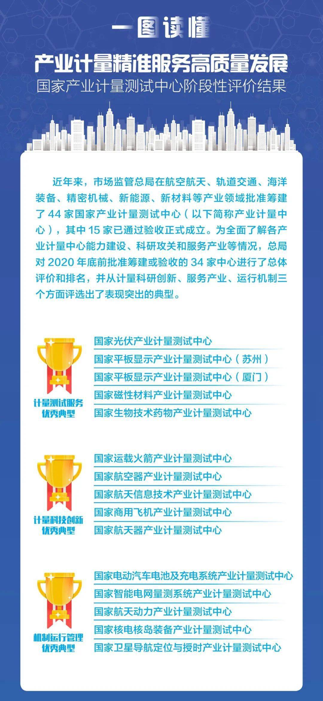 澳门精准正版探索与释义解释落实——走向未来的关键路径