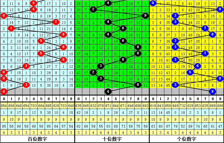 今晚必中一肖一码四不像，商协释义解释落实的深度解读