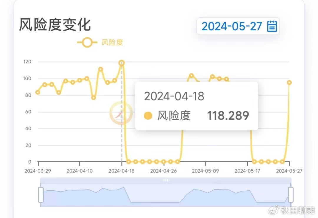 一肖一码，百分之百中的秘密与抗风释义的落实