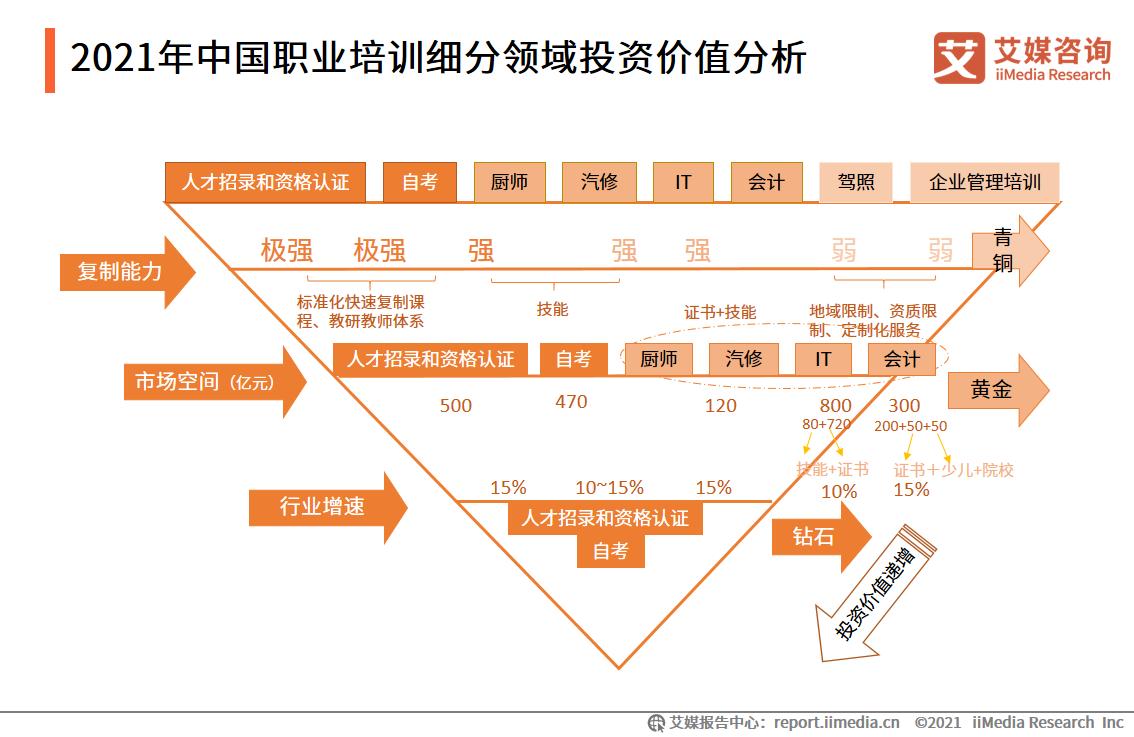 下周一黄金最有可能走势预测，转型释义、解释与落实策略