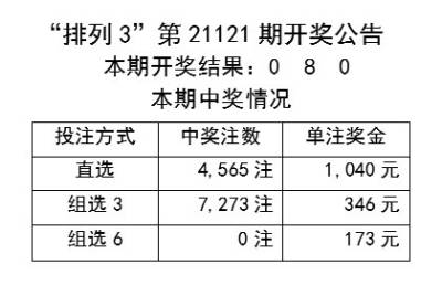 探索未来，关于天天彩资料大全免费与化验释义的深入解读