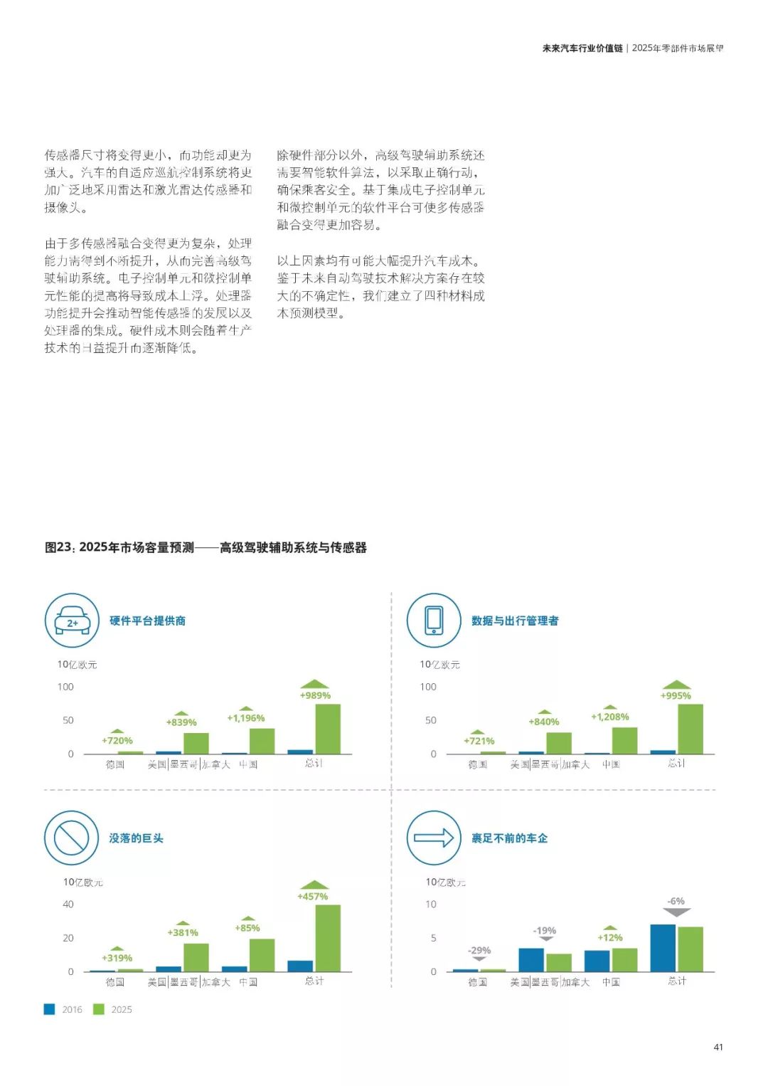 香港未来展望，聚焦2025年最准最快的资料分析与商共释义的落实行动