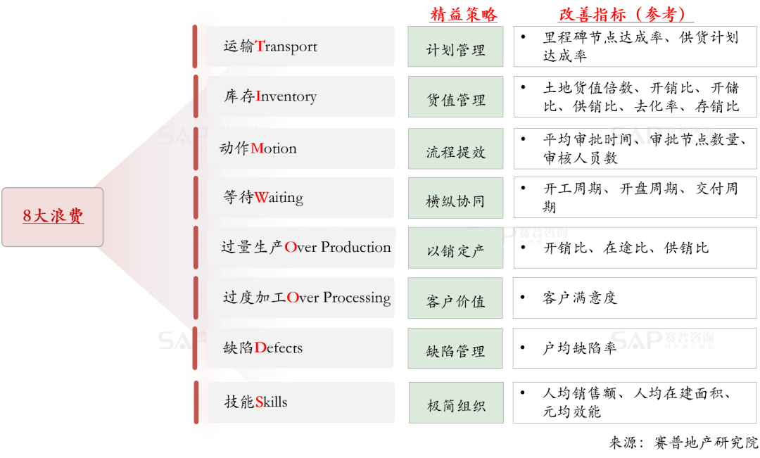 澳门管家婆肖一码与精益释义，解读与落实的关键要素