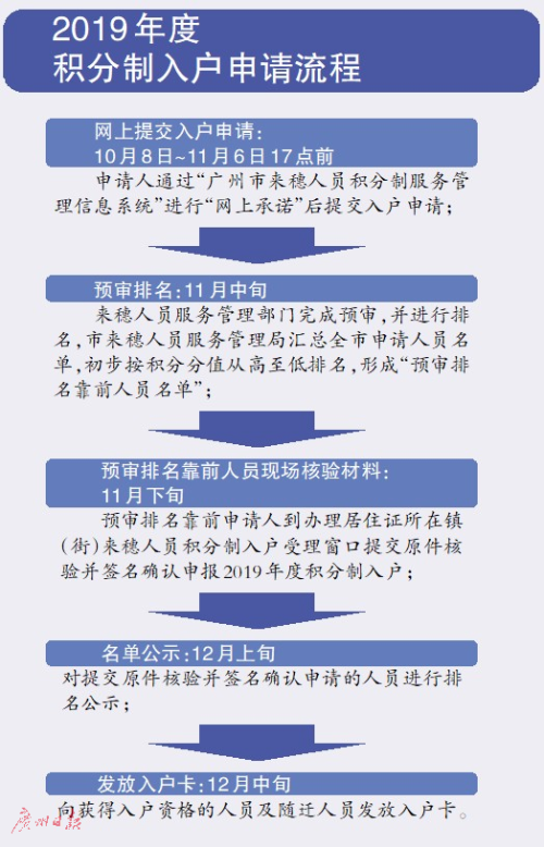 新澳2025年最新版资料与聪慧释义，落实的关键所在