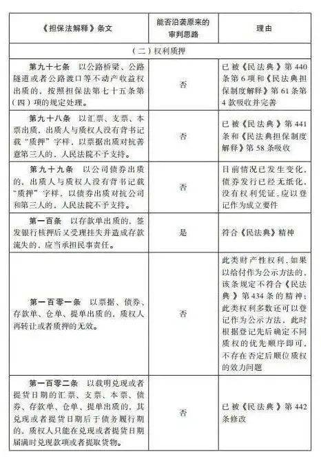 澳门一码100%准确，释义解释与落实行动