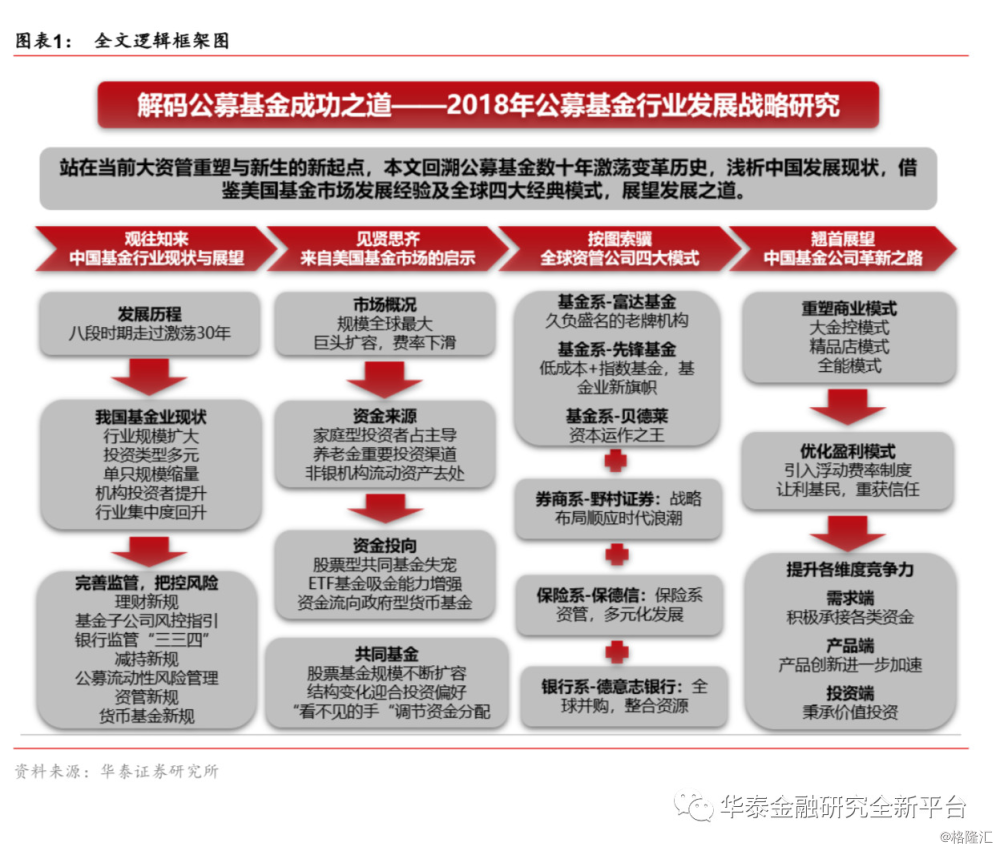 揭秘融资背后的玄机，跑狗平台与落实策略解析