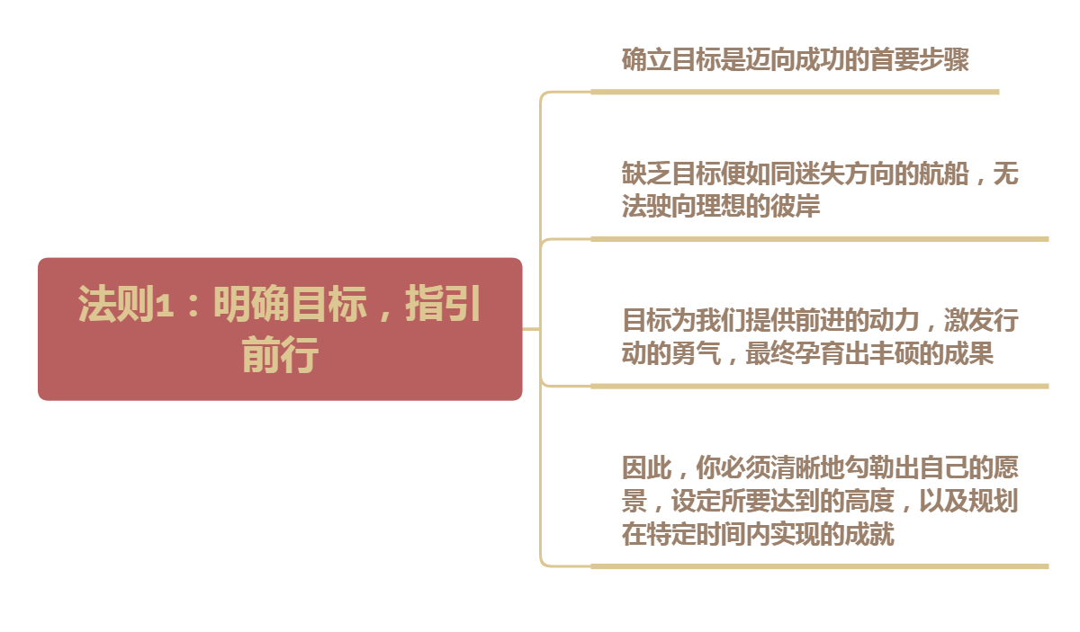 成长之路，从高清跑狗图新版的今天看未来的成长释义与落实策略