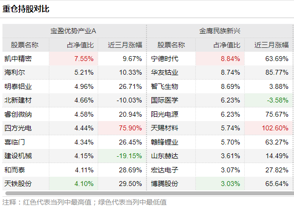 澳门三肖三码精准100%与质性释义解释落实的探讨