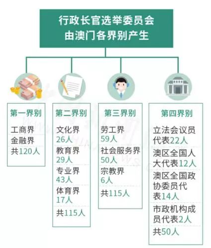 新澳门免费资料大全在线查看，资格释义解释落实的重要性