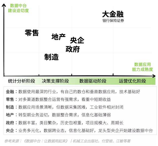 澳门免费最精准龙门释义解释落实，未来的机遇与挑战