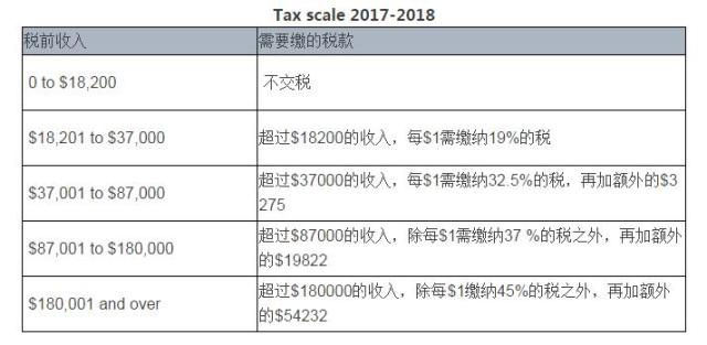 2025澳彩开奖记录查询表及其导向释义解释落实