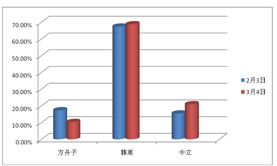 澳门彩票文化解析，化方释义与落实策略探讨