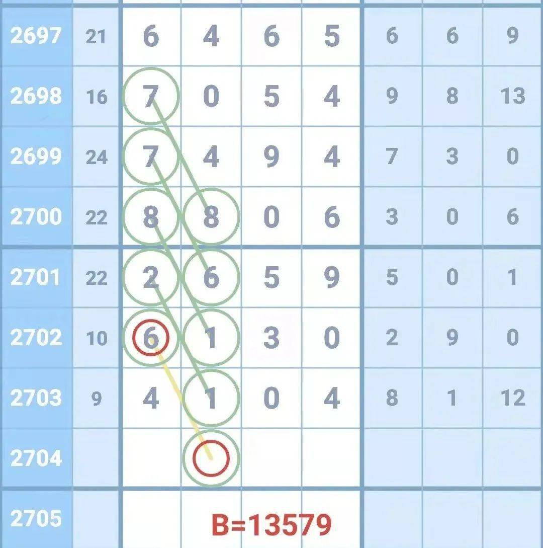 最准一肖一码一一子中特7955，深度解析与思释义落实