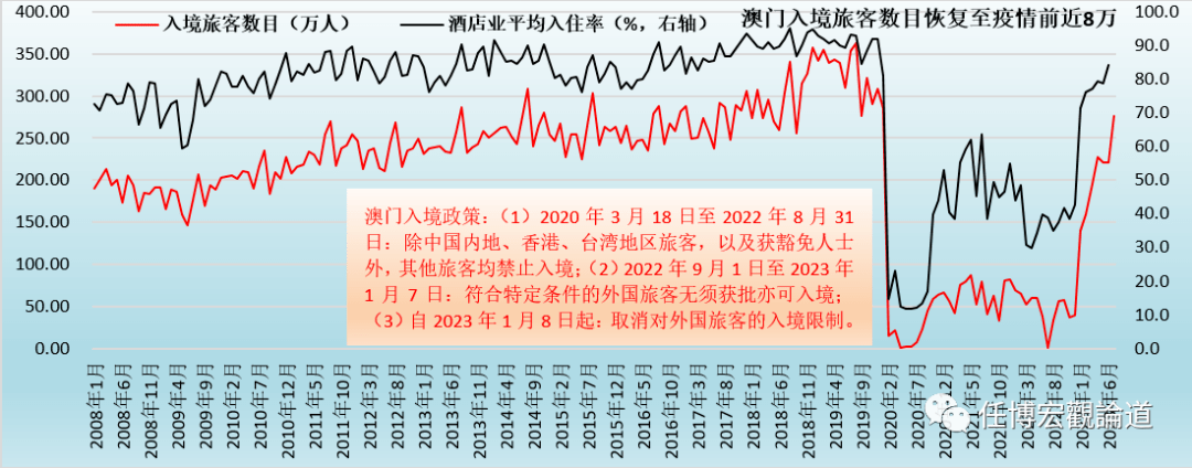 澳门生肖预测与未来展望，深度解读与落实策略（2023年分析）