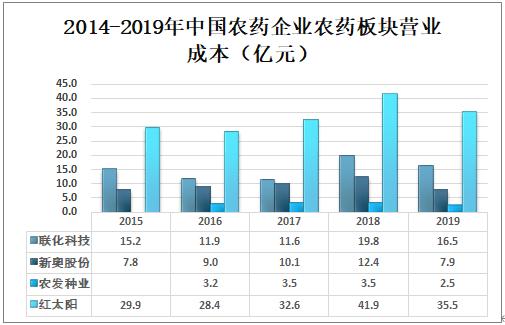 新奥最准免费资料大全，预测释义、解释与落实