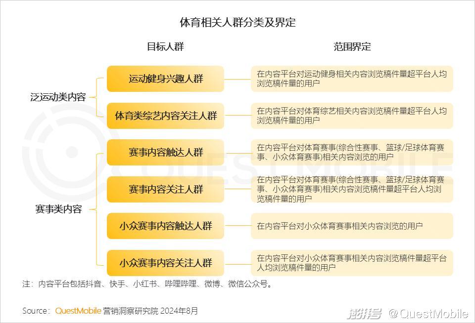 揭秘新奥精准资料免费大全，决策释义与落实的深度洞察