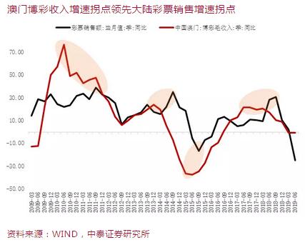 澳门天天免费精准大全，实证释义、解释与落实