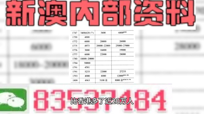 新澳精准资料免费提供，平稳释义、解释与落实的重要性