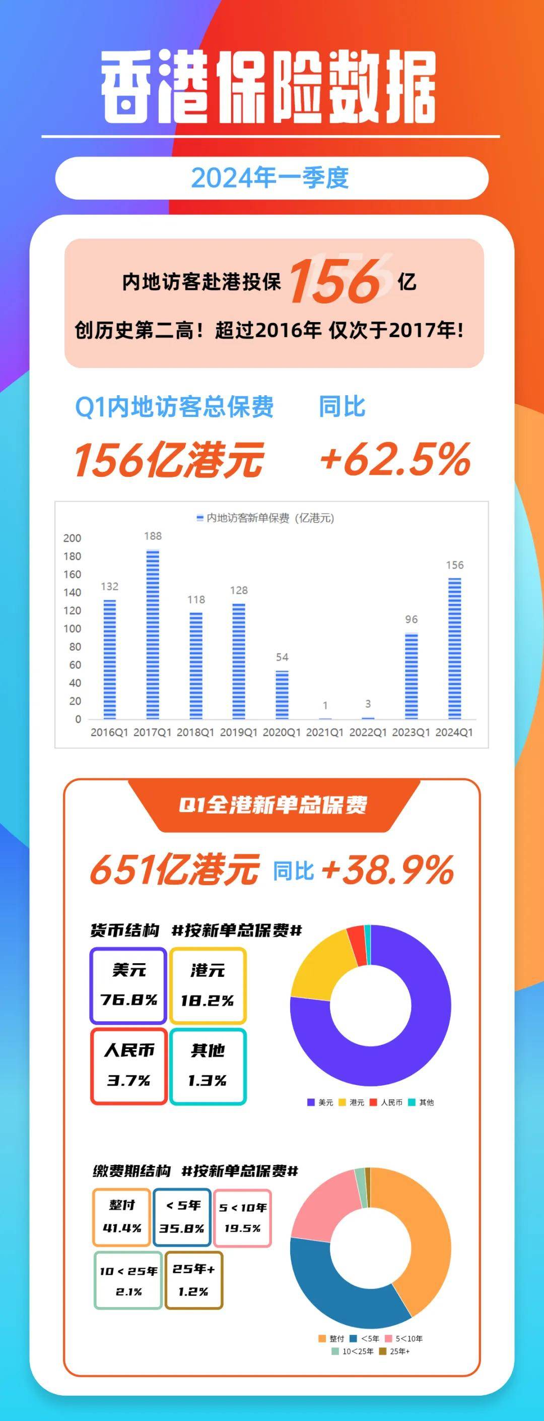 香港资料大全正新版，透达释义、解释与落实的深入洞察