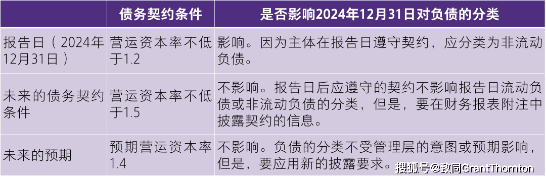 今晚新澳门开奖结果查询9+|接引释义解释落实