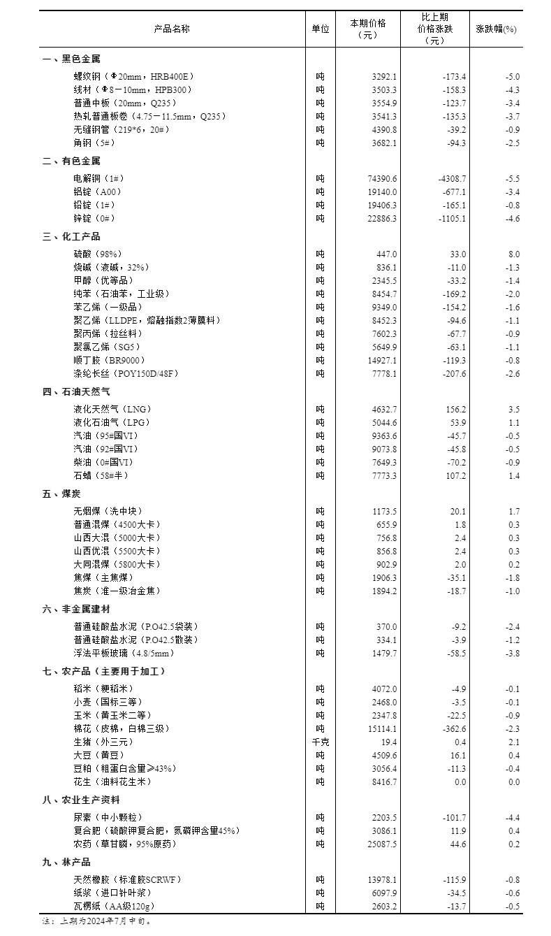 澳门天天彩资料大全与即刻释义解释落实的重要性