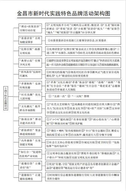 揭秘新奥历史开奖记录，解读与落实的关键路径