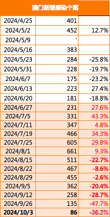 澳门精准免费大全2025，能耐释义与落实策略探讨