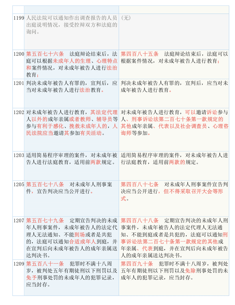 黄大仙2025最新资料，焦点释义、解释落实与未来展望