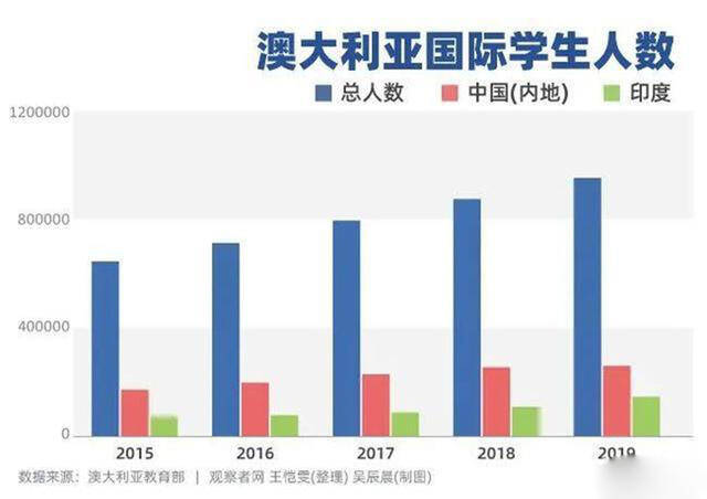 新澳2025最新资料24码与精锐释义，落实的关键要素分析