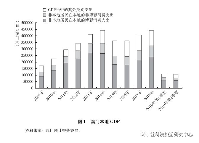 澳门未来趋势展望，解读管家婆三肖动向与实现策略（关键词，三肖、管家婆、澳门、动向释义解释落实）