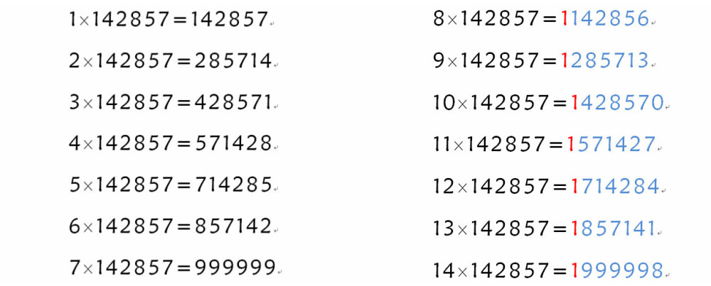 探究数字背后的意义，澳门77777与行为释义的落实之路