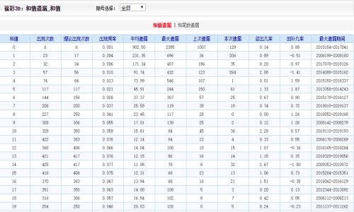 香港二四六开奖与翻盘的释义解释及其实践落实