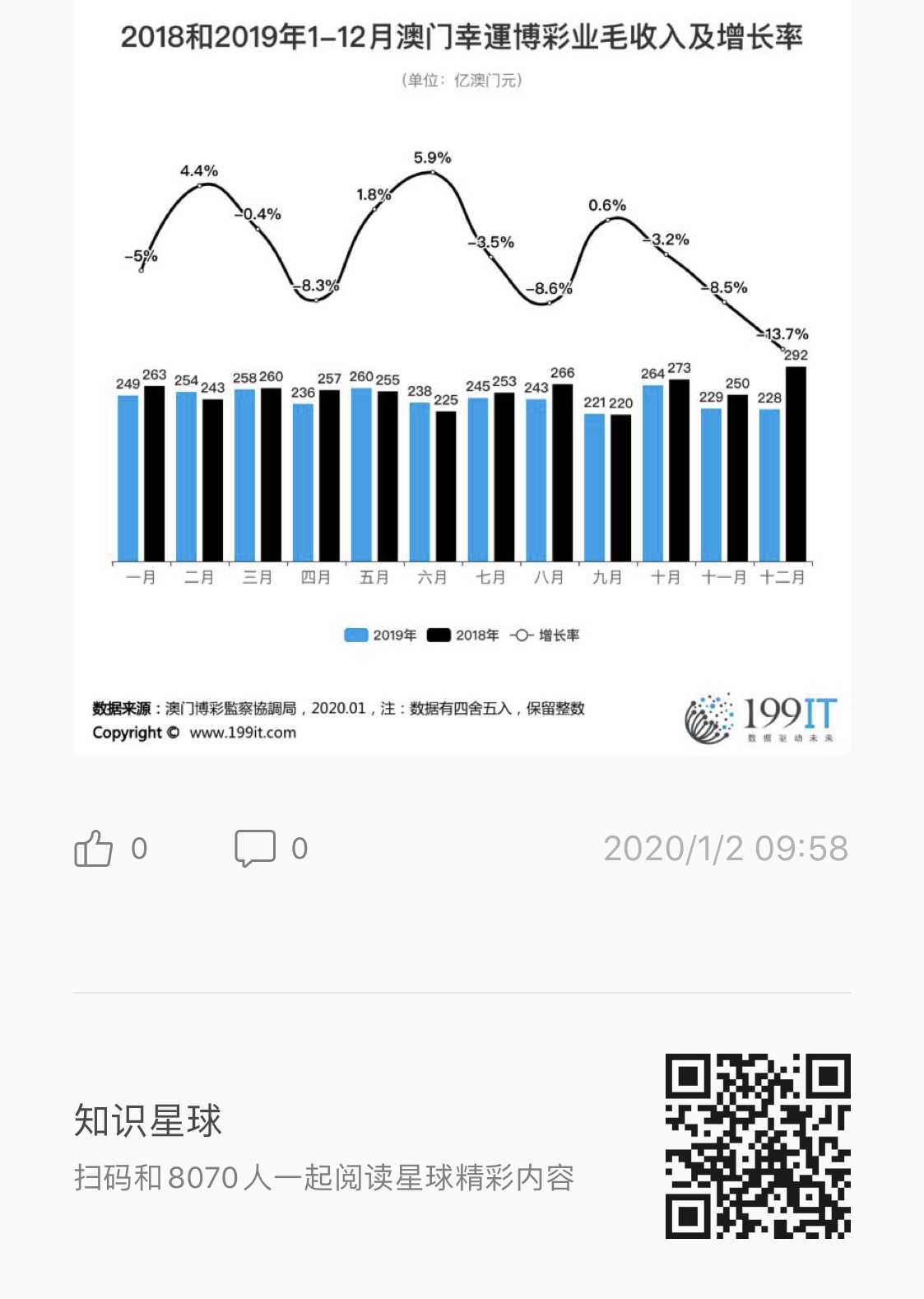 新澳门彩出码综合走势图表解析与释义落实策略