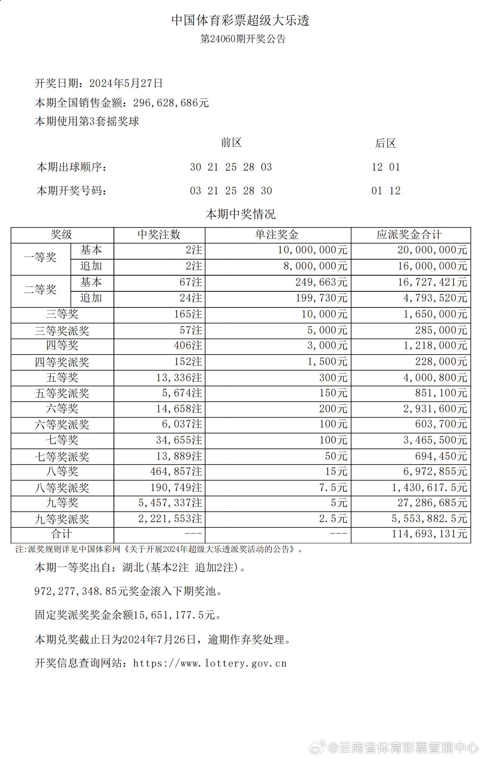 揭秘新澳开奖结果与占有的释义解释落实