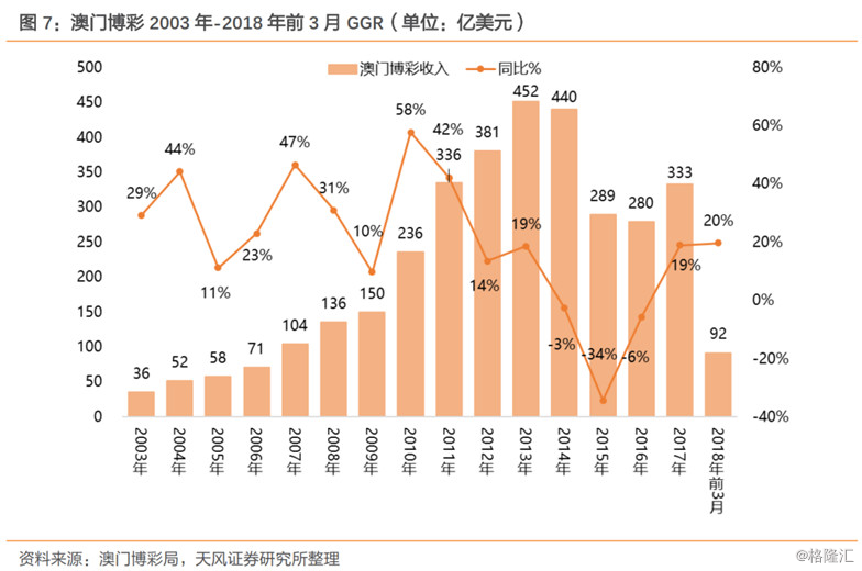 新澳门2025年天天开好彩，门工释义解释与落实战略