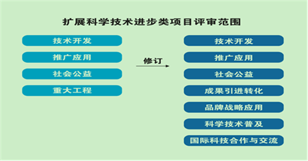 澳门彩票开奖结果的科学解读与落实策略