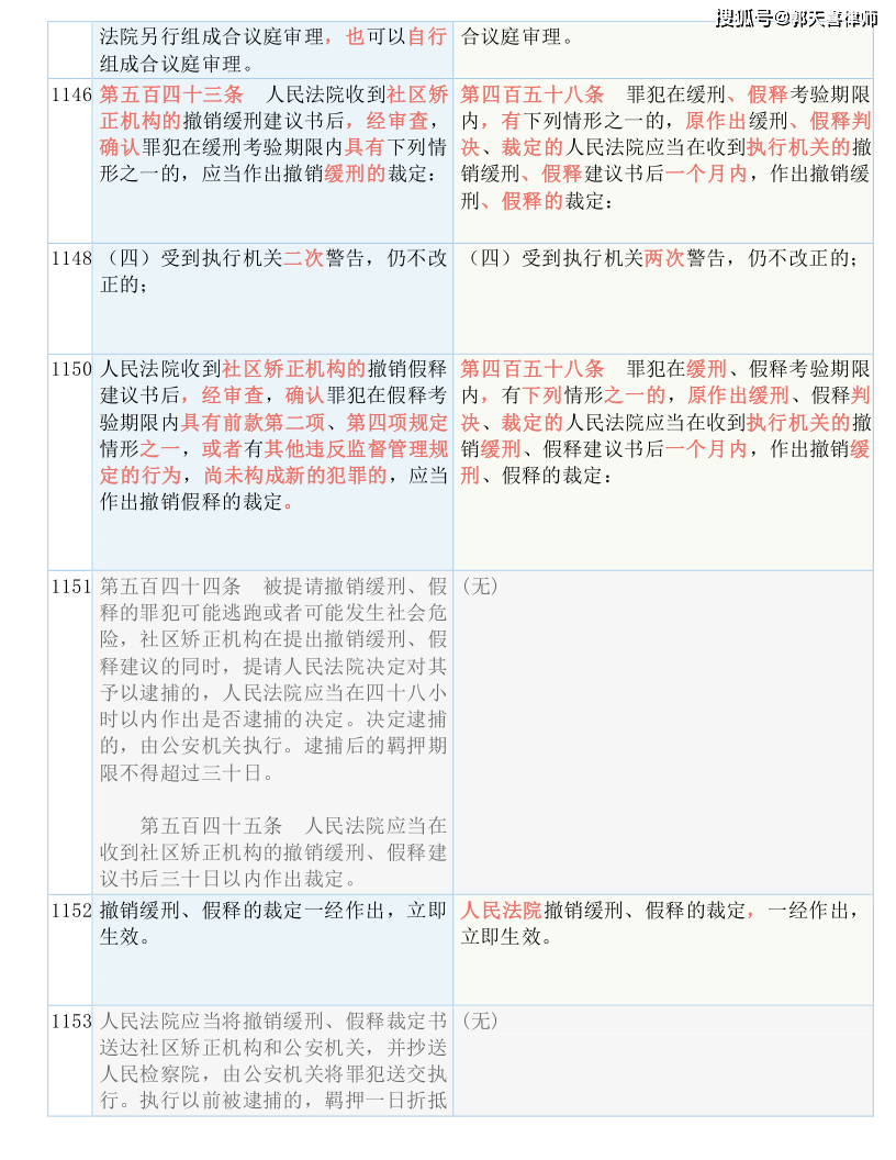 新澳门全年免费料，时间释义、解释与落实